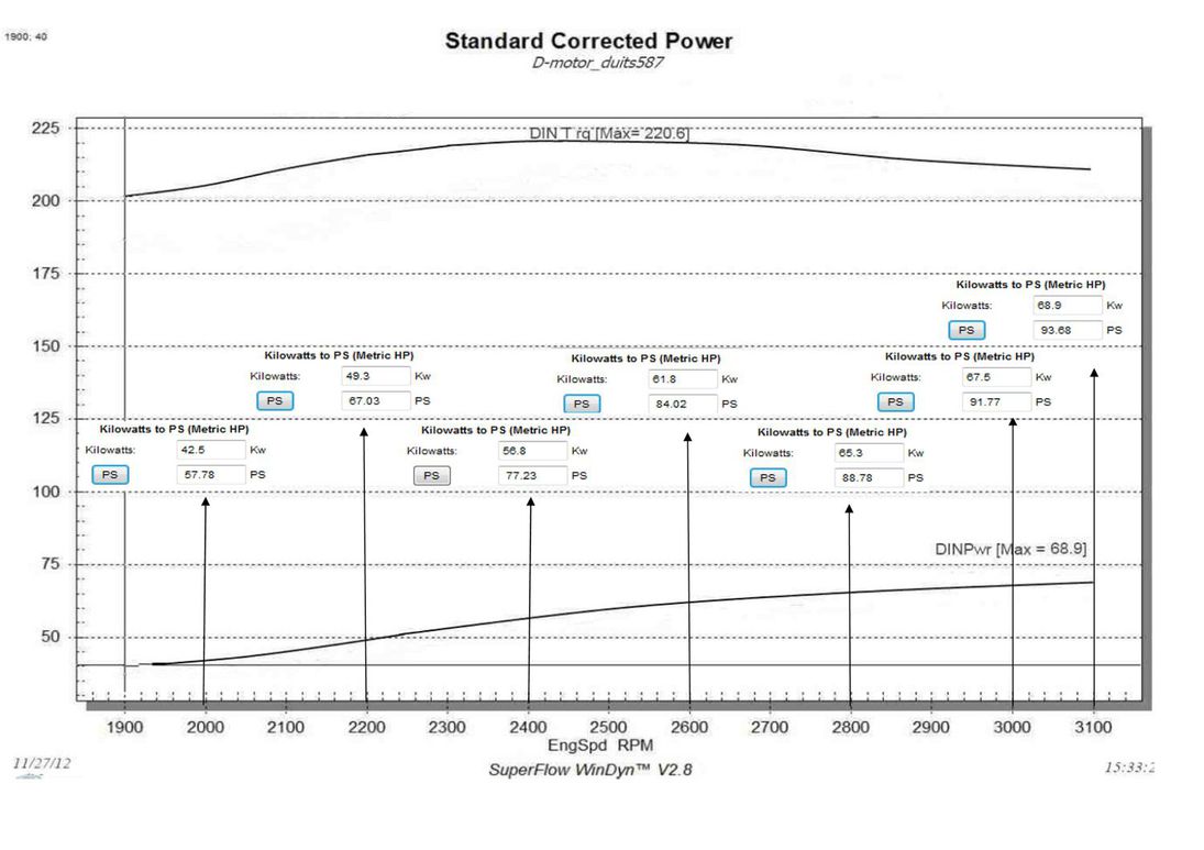 LF26 Evo 1 and 2 from D-Motor